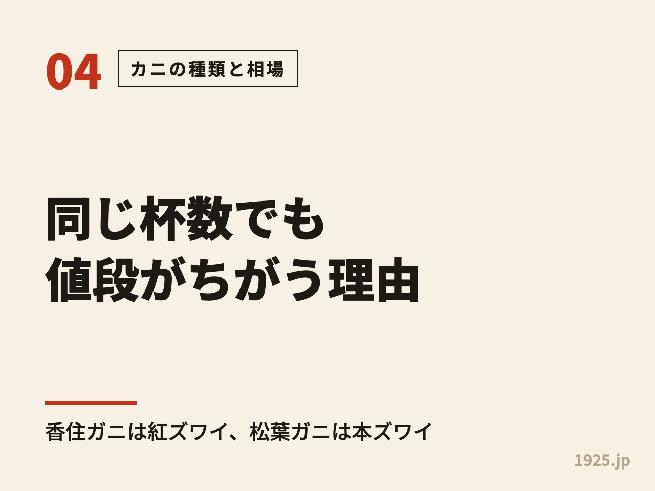 同じ杯数でも値段がちがう理由。香住ガニは紅ズワイ、松葉ガニは本ズワイ